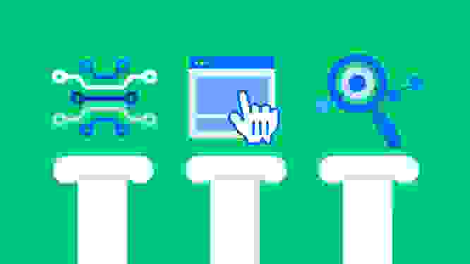 Illustration of the three pillars of successful digital experiences