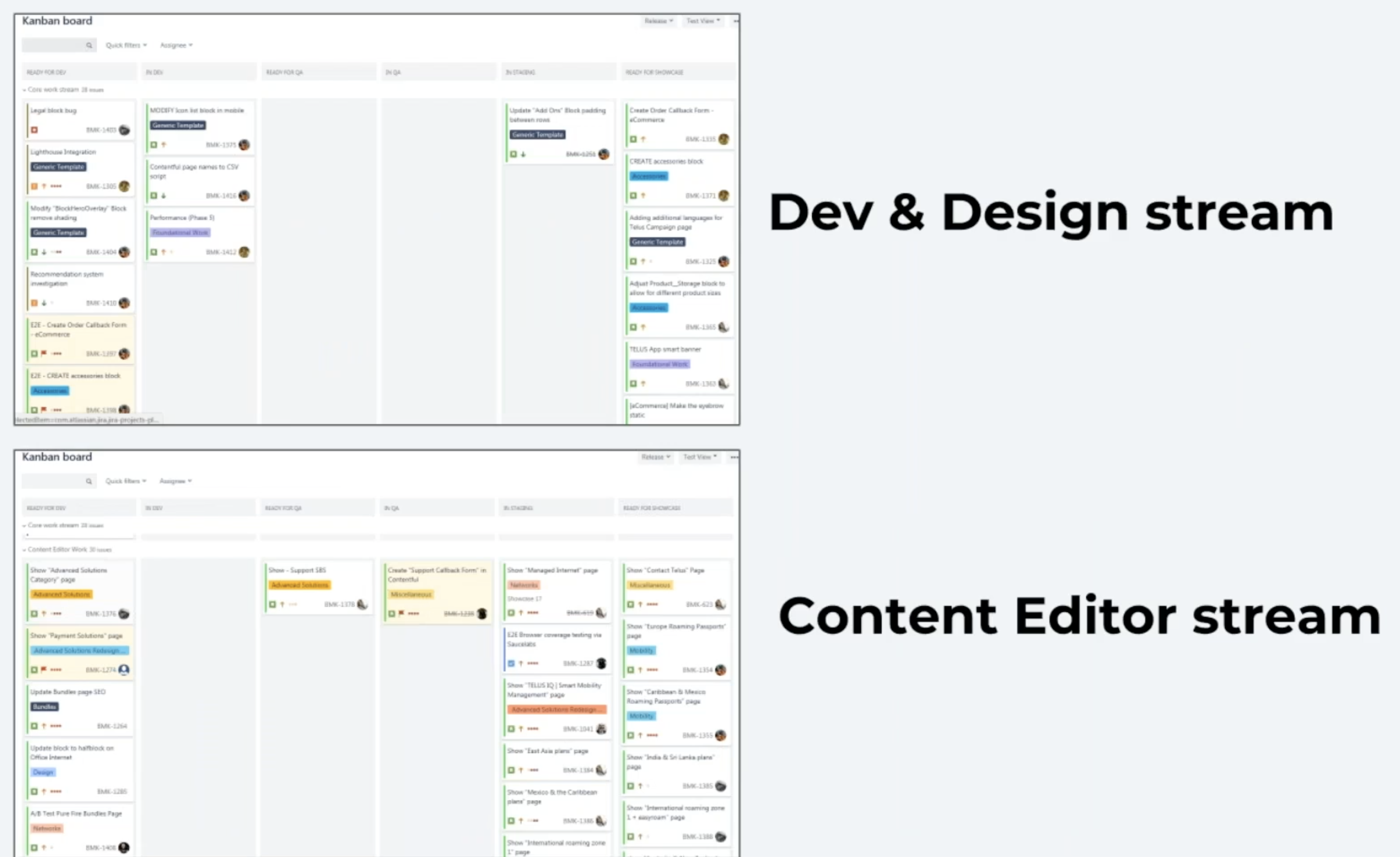 how platform teams and experience teams work in different streams