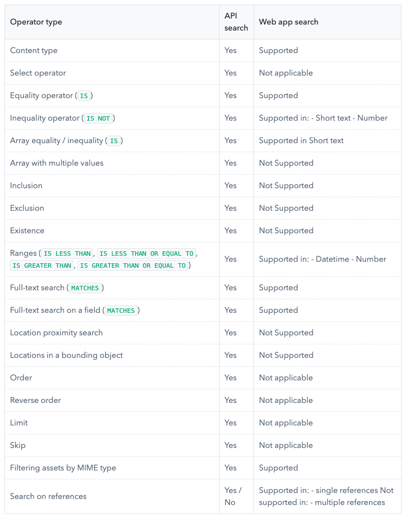 keyboard-shortcuts-table