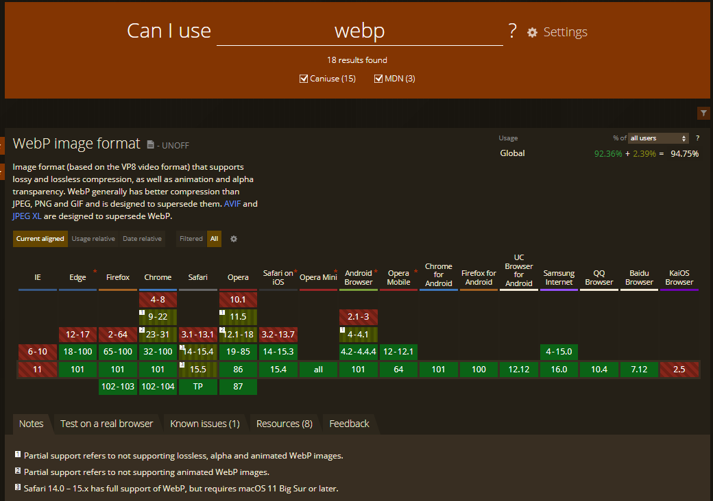 WebP image format